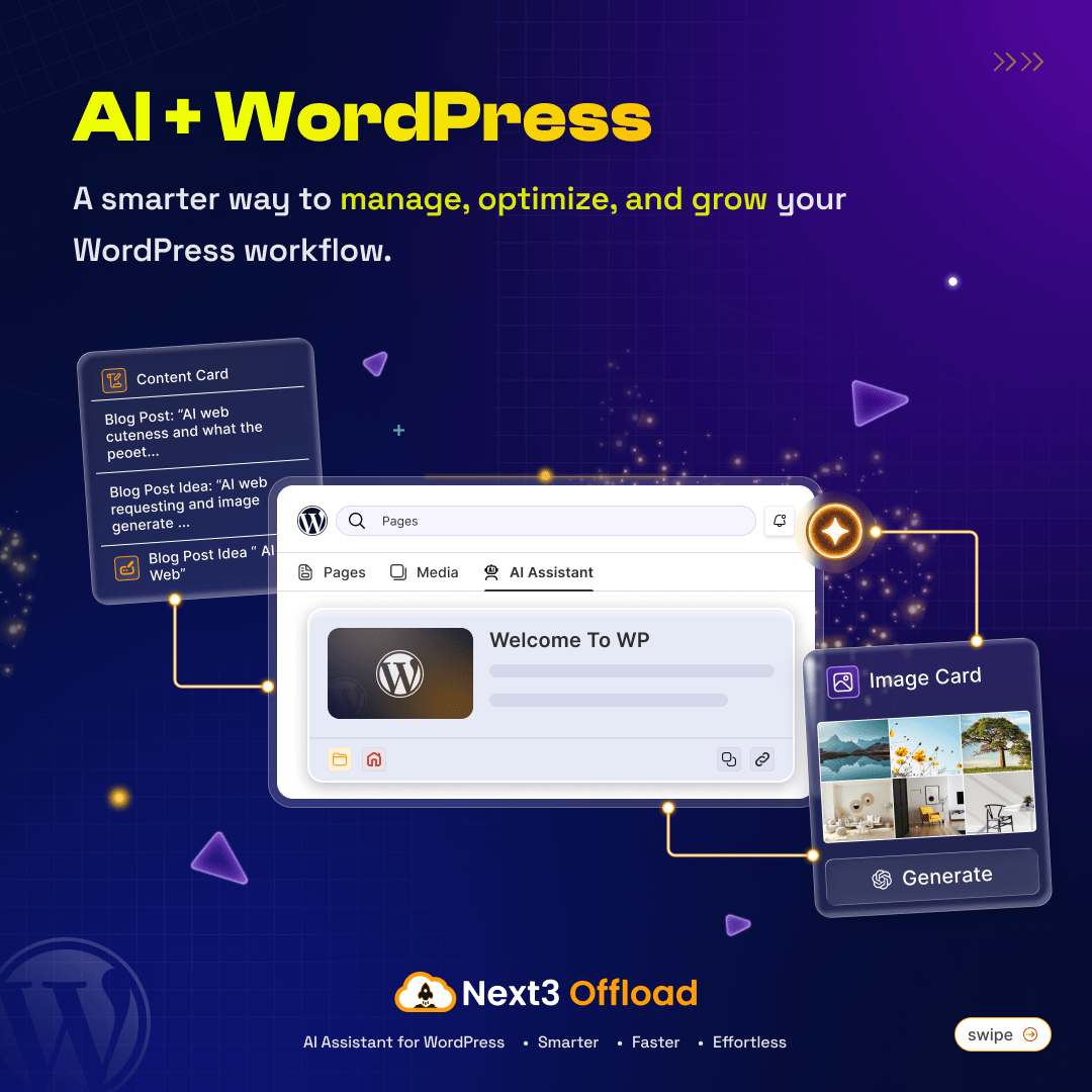 AI and MP Automation with WordPress by Next3 Offload