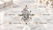Luxury Marquise Diamond Ring for Timeless Elegance
