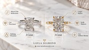 Exceptional Lab Grown Diamond Rings with Brilliant Sparkle