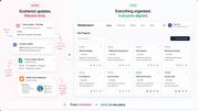 Employee progress reporting software